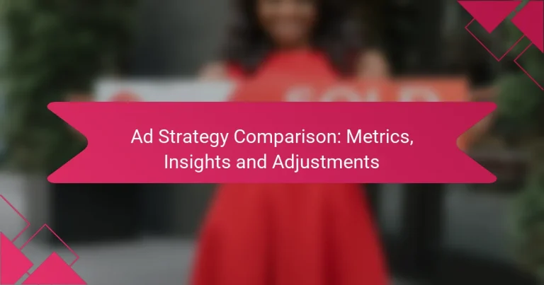 Ad Strategy Comparison: Metrics, Insights and Adjustments