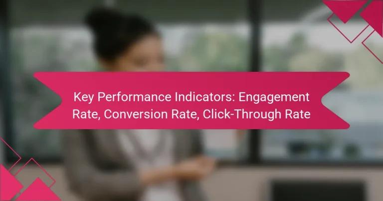 Key Performance Indicators: Engagement Rate, Conversion Rate, Click-Through Rate