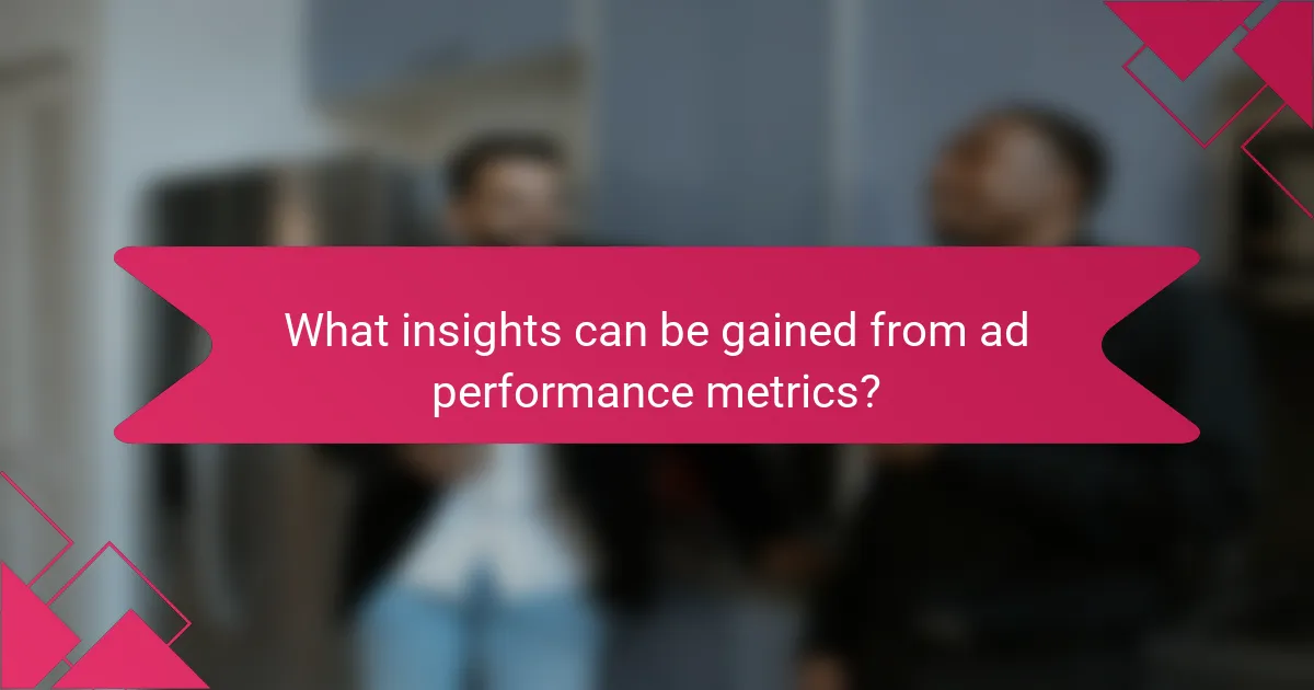 What insights can be gained from ad performance metrics?